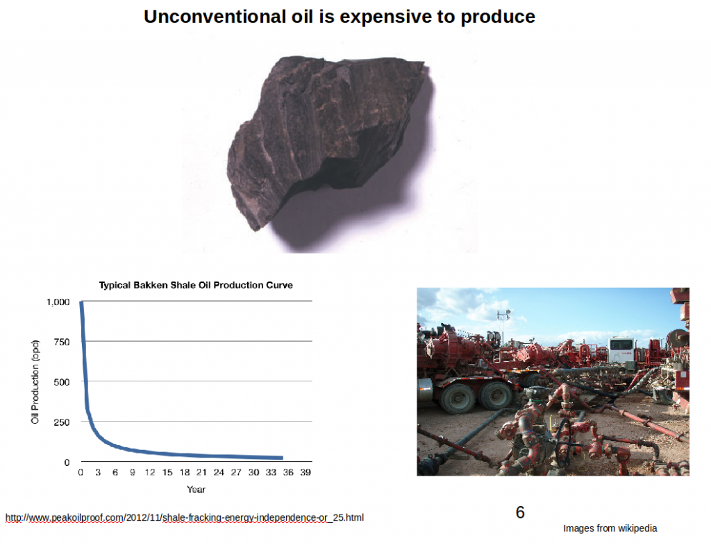 shale gas lutita